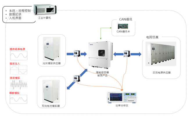 2023050940501037 东升国际官网-相信品牌力量