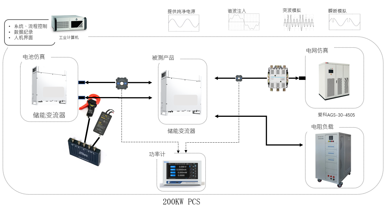 2023050959040441 东升国际官网-相信品牌力量