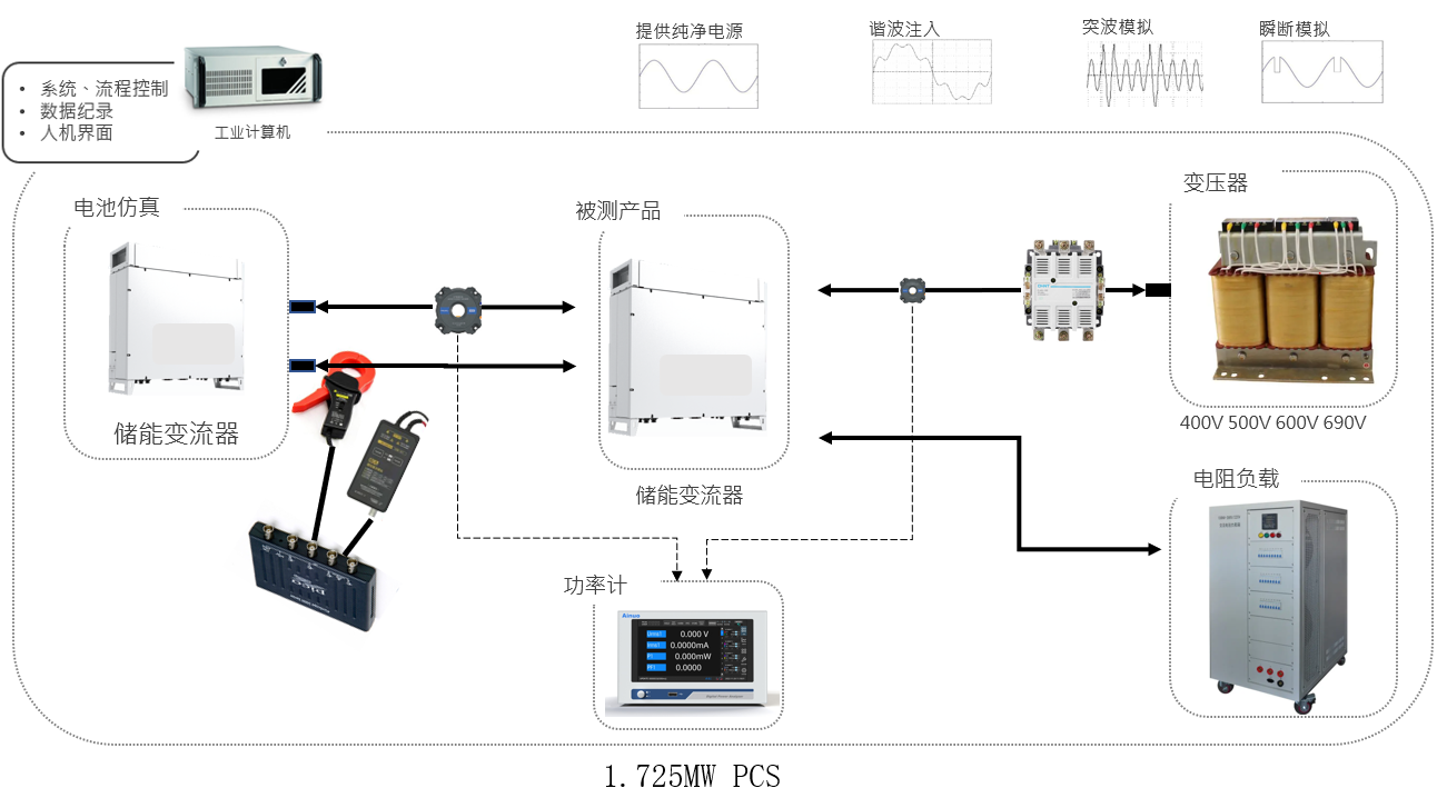 2023050959053449 东升国际官网-相信品牌力量