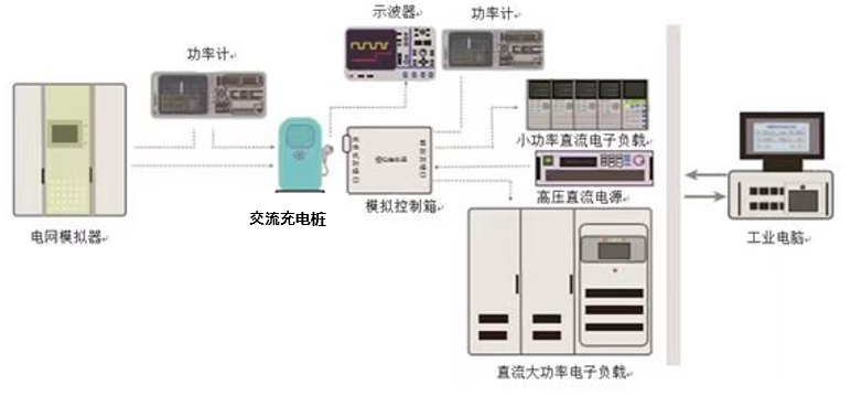 东升国际官网-相信品牌力量