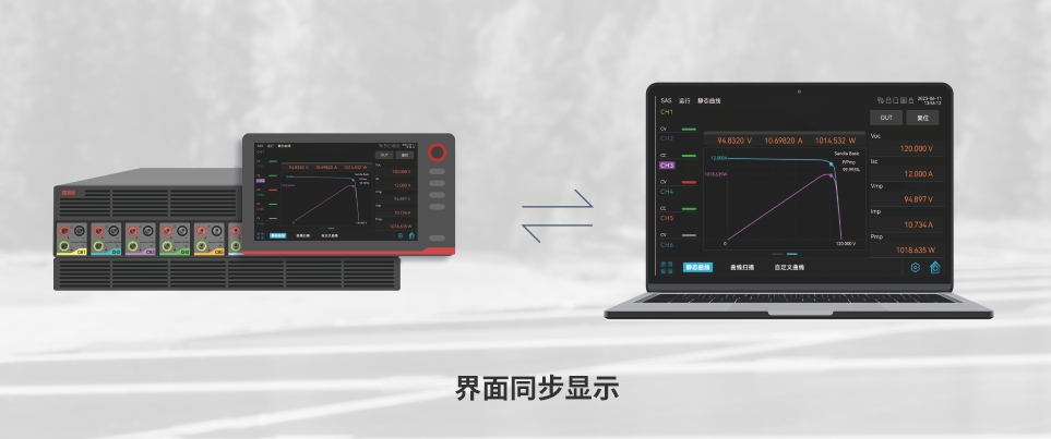 东升国际官网-相信品牌力量